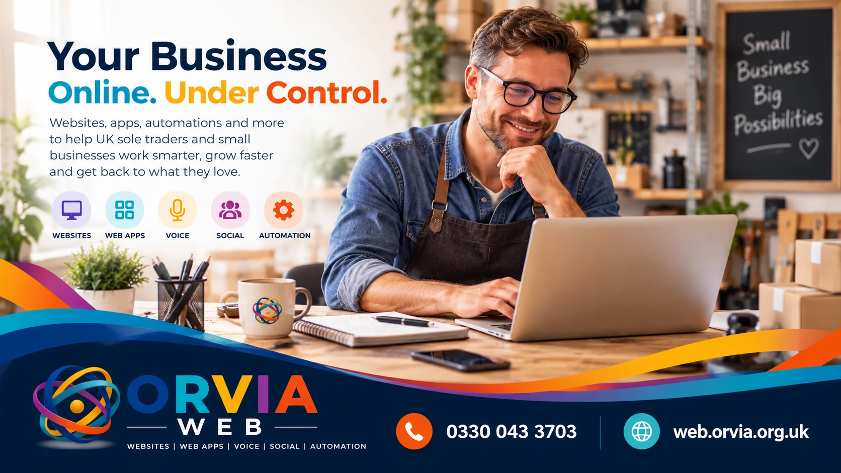 Example connected small-business digital system.